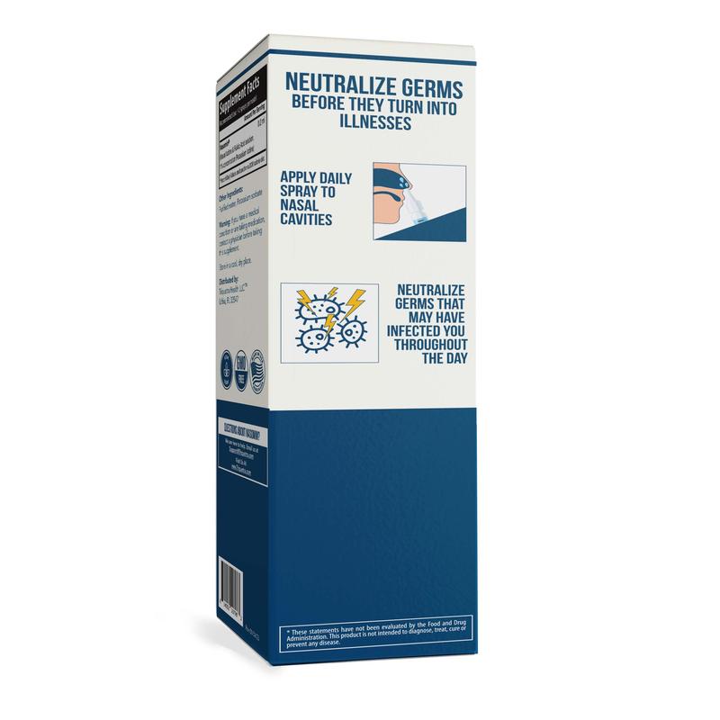 #1 Nasal Iodine Immunity Support