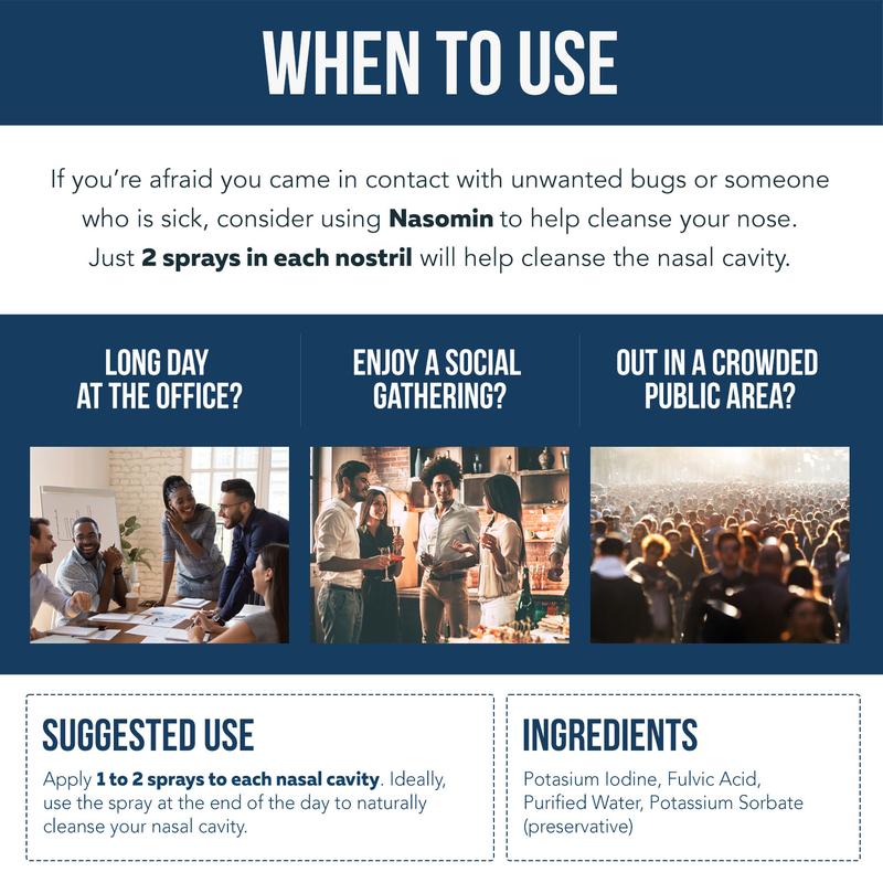 #1 Nasal Iodine Immunity Support